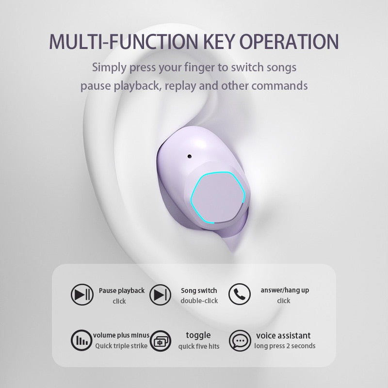 The Mum Shop AU- MumBell Fitness Earpods- M20 TWS Bluetooth 5.2 Earpods Wireless with Mic & automatic BT connection