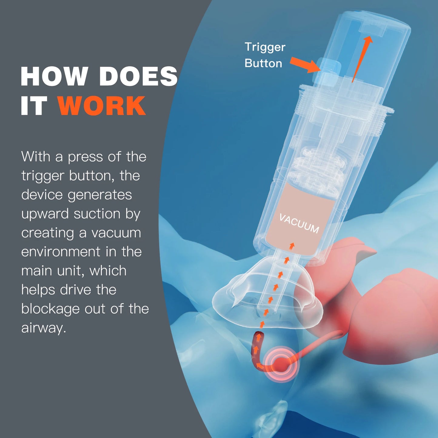 The Mum Shop AU-Automatic Choking Rescue Device with 3 Different Sizes Masks