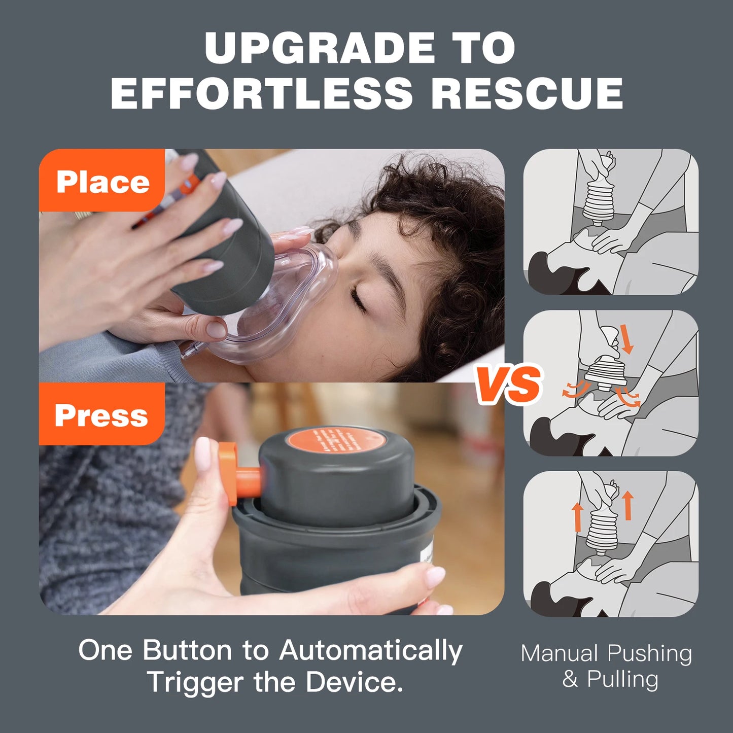 The Mum Shop AU-Automatic Choking Rescue Device with 3 Different Sizes Masks