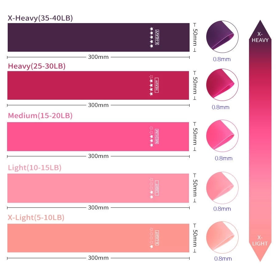 1 PC Fitness Elastic Resistance Training band -(light resistance -strong resistance, 5 to choose from)