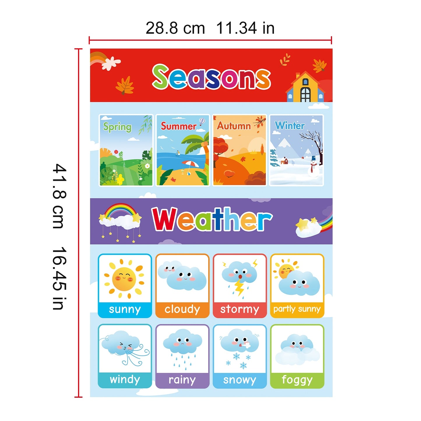 18 Pack Laminated Classroom Posters  for Pre-School/Kindergarten/HomeSchool