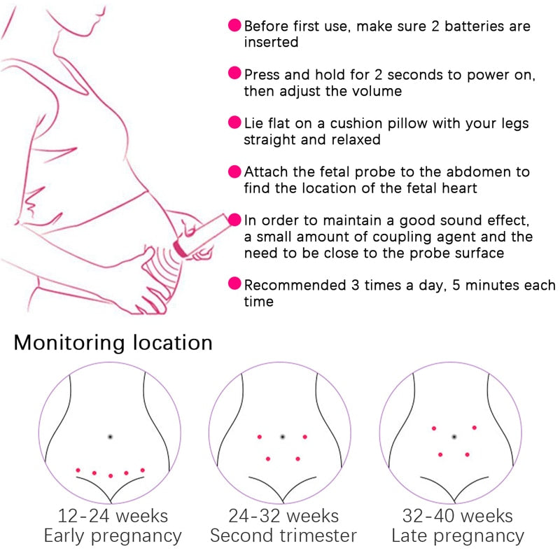 The Mum Shop Au-Baby Doppler-LED Curve Display 3.0MHz Doppler Fetal Heart rate Monitor