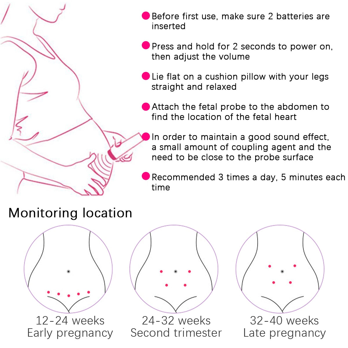 The Mum Shop Au-Baby Doppler-LED Curve Display 3.0MHz Doppler Fetal Heart rate Monitor