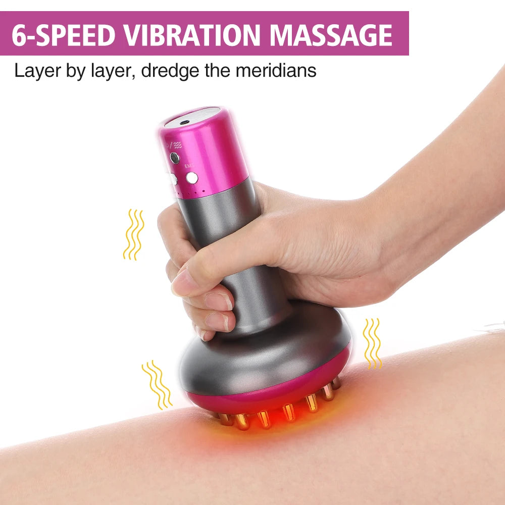 The Mum Shop AU-Electric Lymphatic Drainage Massager -Tighten Loose skin -Available in 2 x colors