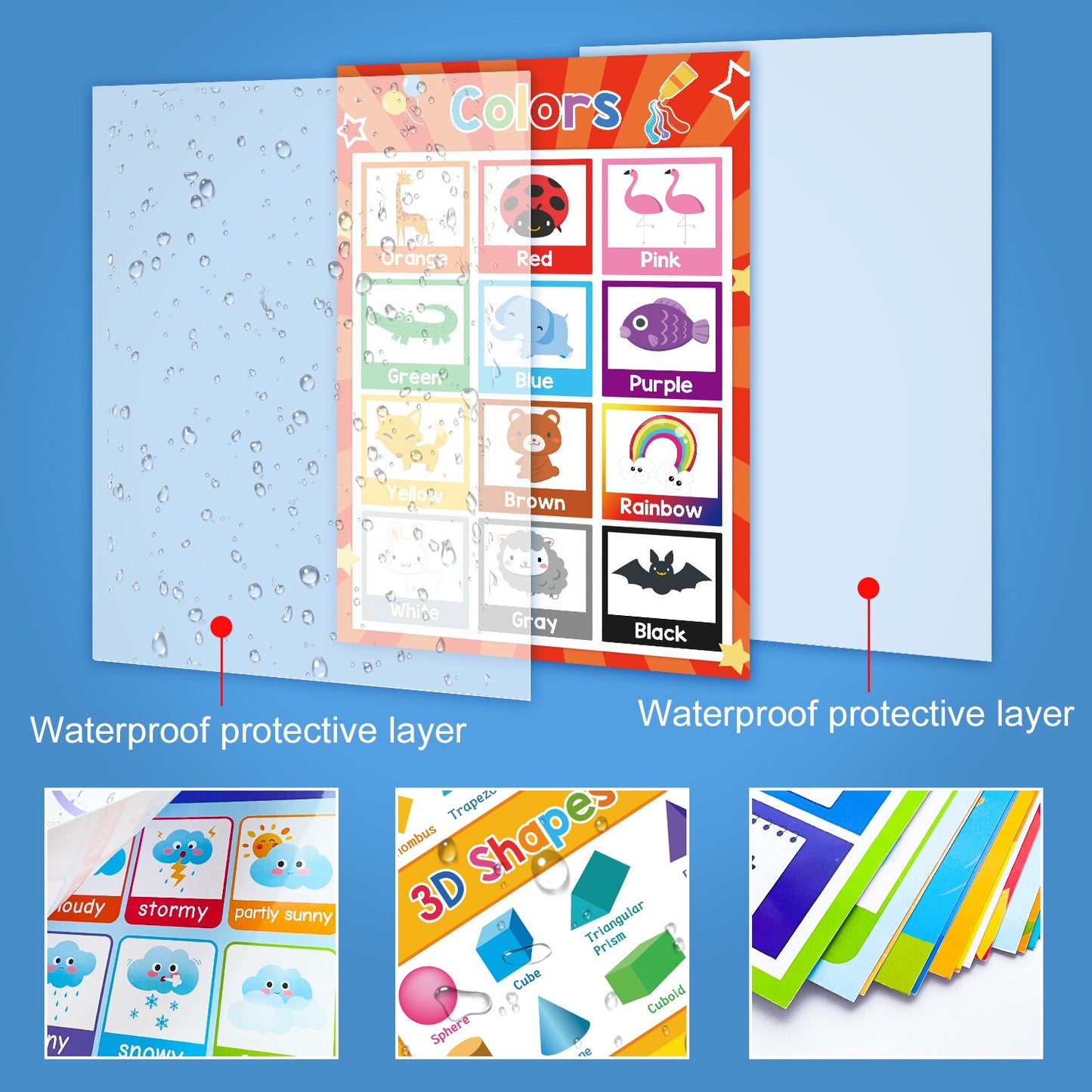 18 Pack Laminated Classroom Posters  for Pre-School/Kindergarten/HomeSchool