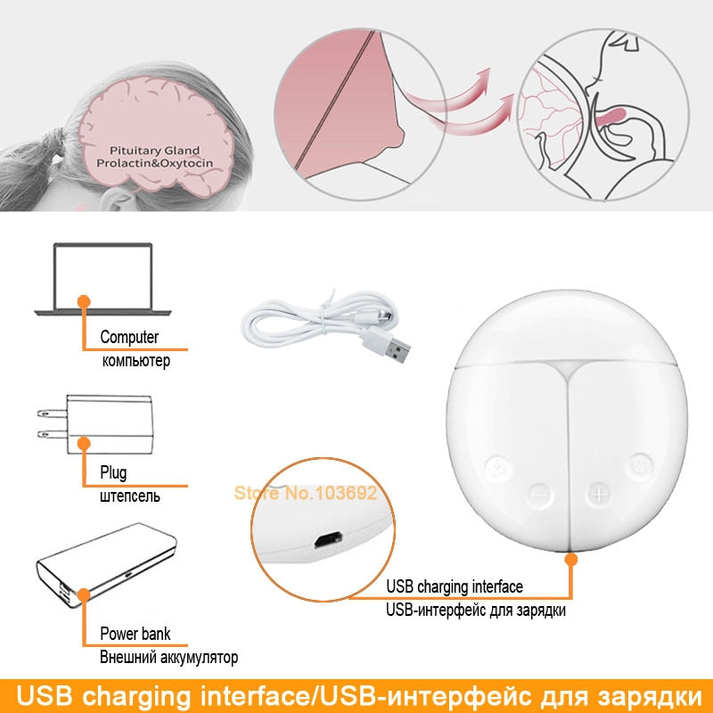 The Mum Shop Au- Double Electric Breast Pump